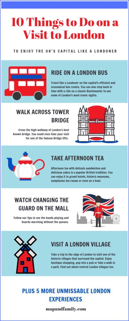Infographic image for Pinterest showing text and illustrations of Things to Do on a Visit to London. Copyright ©2019 mapandfamily.com 